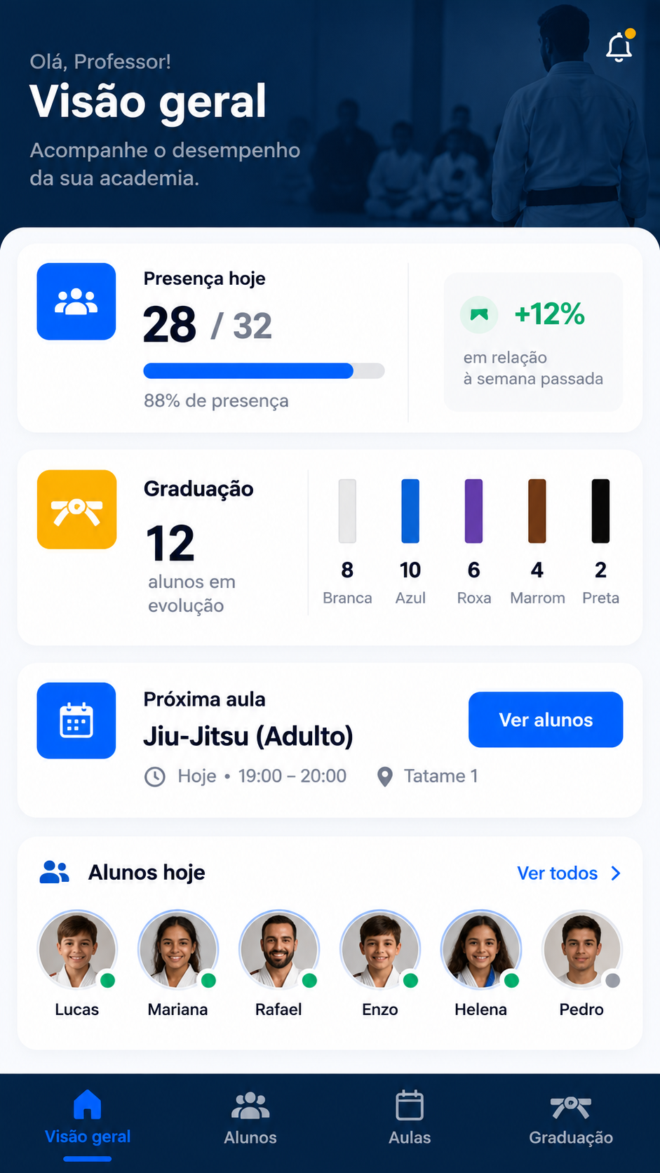 Tela 1